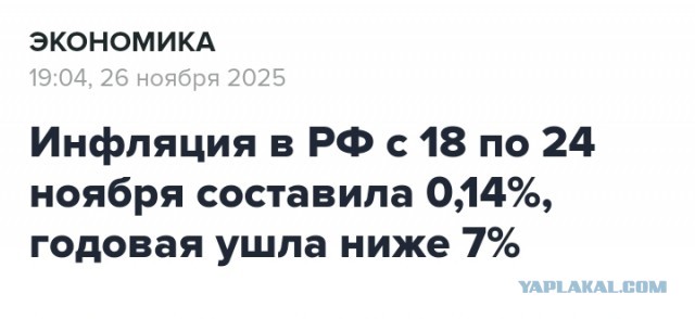 Проезд в городском транспорте Москвы подорожает со 2 января 2026 года
