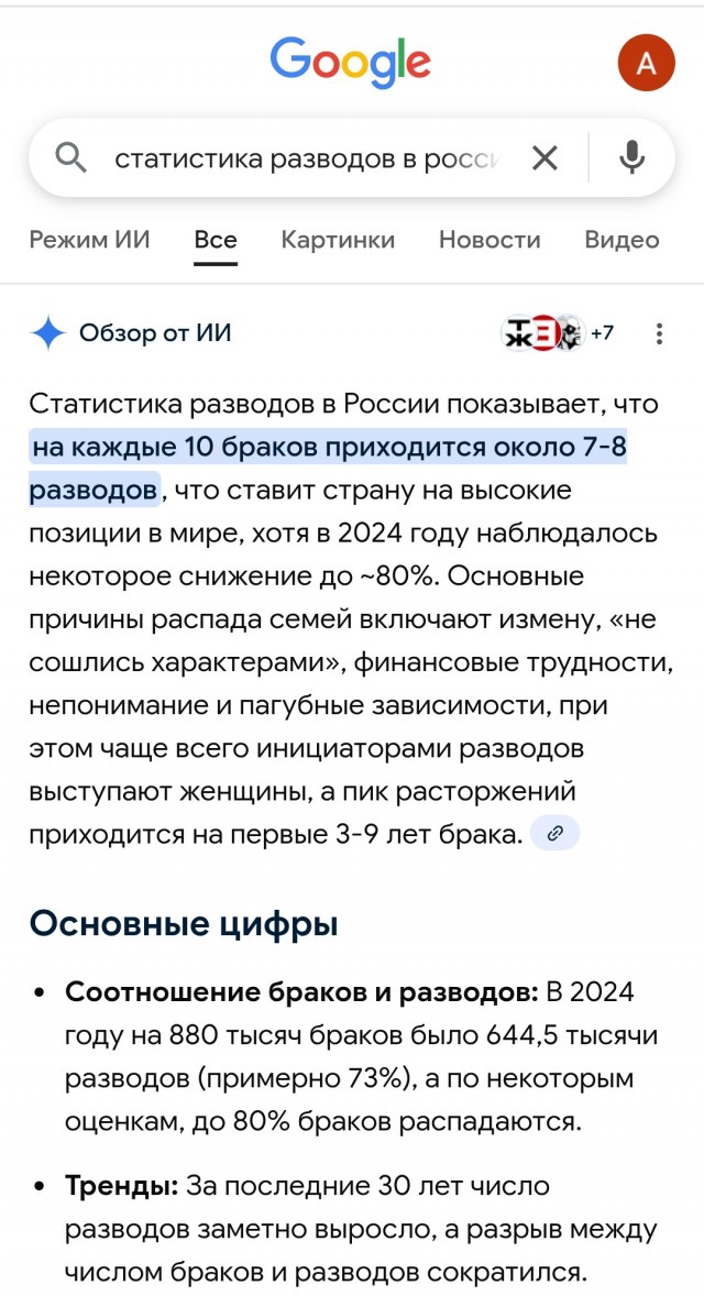 Свадьба в русском стиле