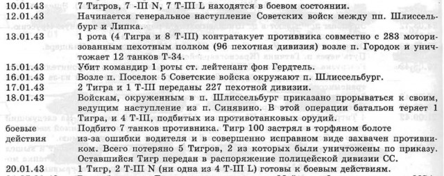 Немецкий фильм Der Tiger («Тигр»)