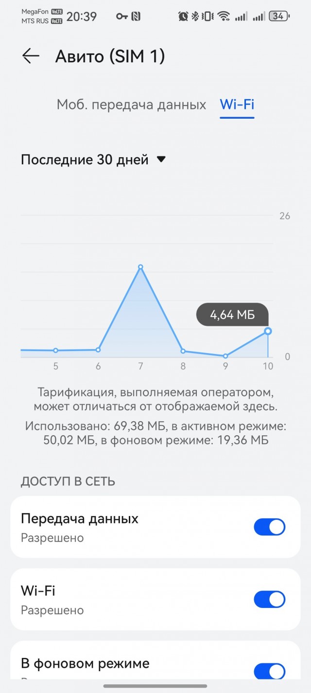 Авито кушать много трафика