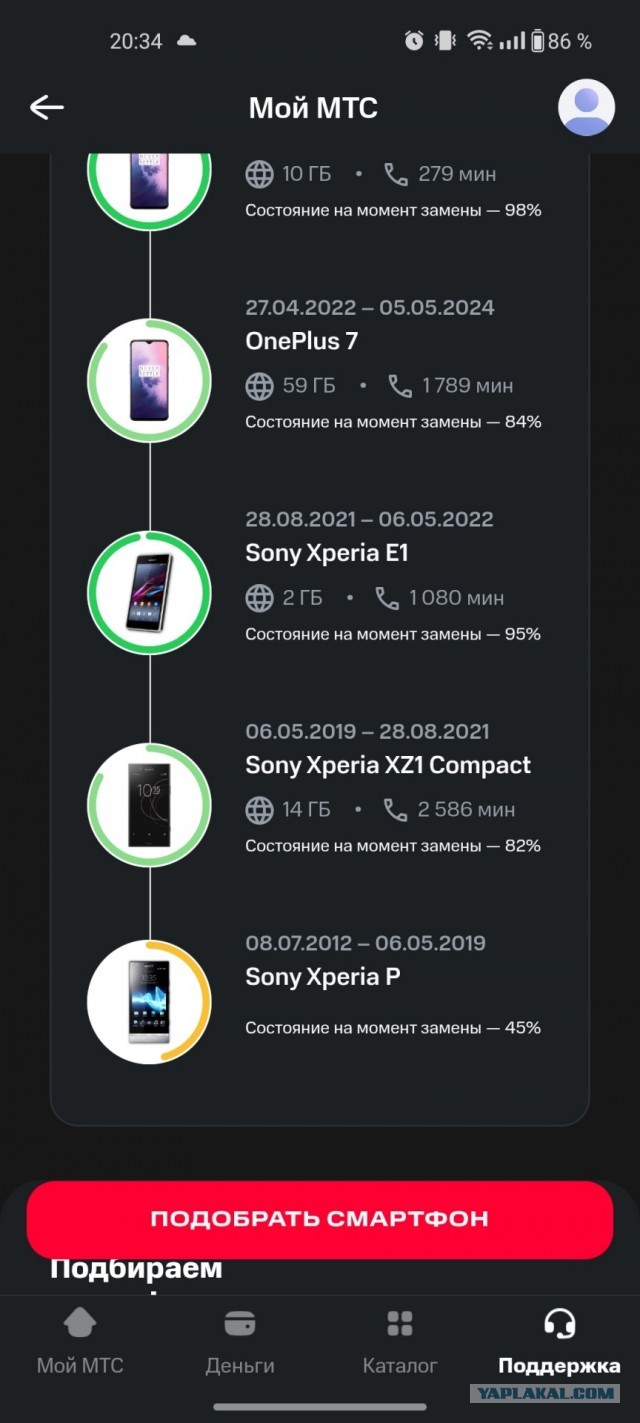 Смартфоны россиян поставят на госучет