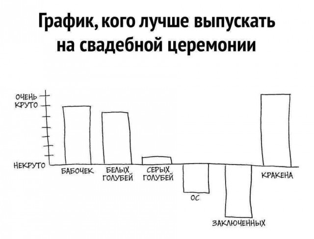Картинки для деградации 266 (разной степени свежести)