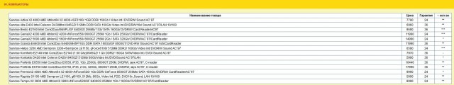 Ностальгии псто