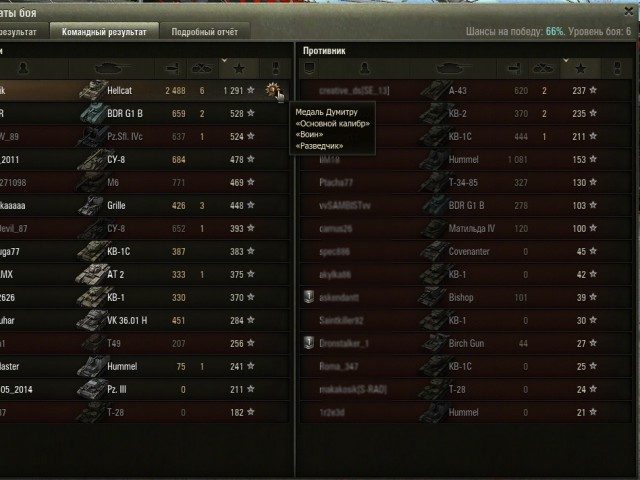 Wargaming 10