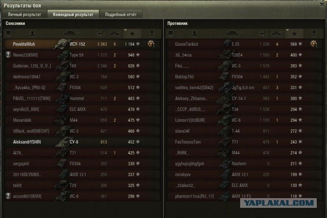 Wargaming 14