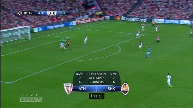 Champions League Сезон 2014/2015