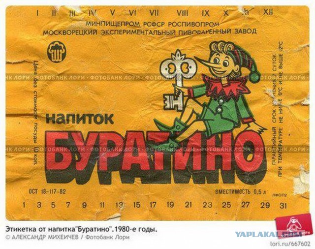 Вкусные бренды советского пищепрома