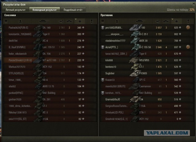 Wargaming 31