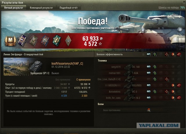 Wargaming 41