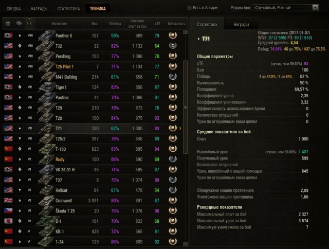 Wargaming 49