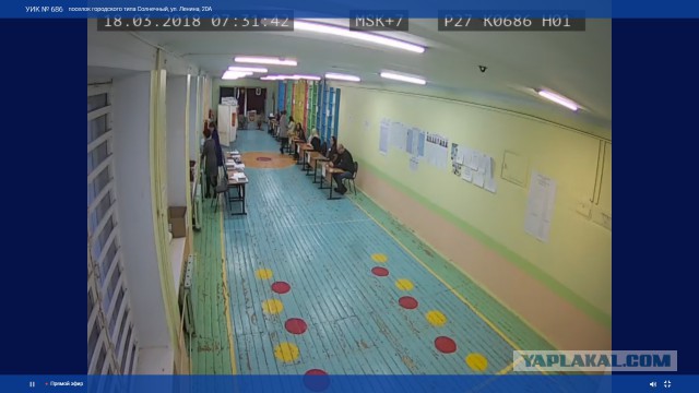 Видеотрансляция выборов 2018