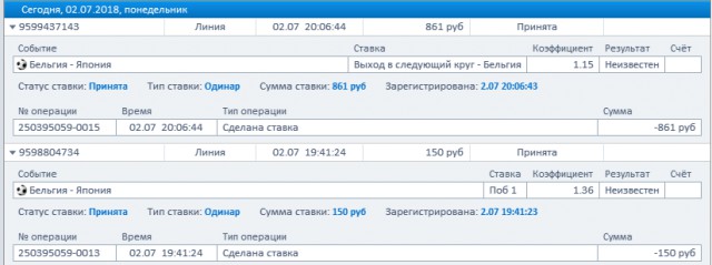 Чемпионат Мира по футболу. Россия 2018 (часть 5)