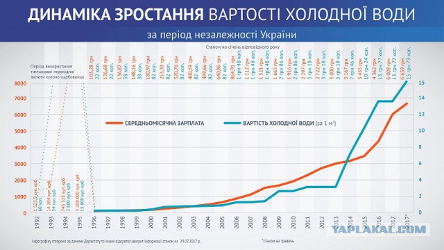 Из Армянска эвакуируют детей