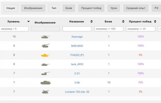 Wargaming 57