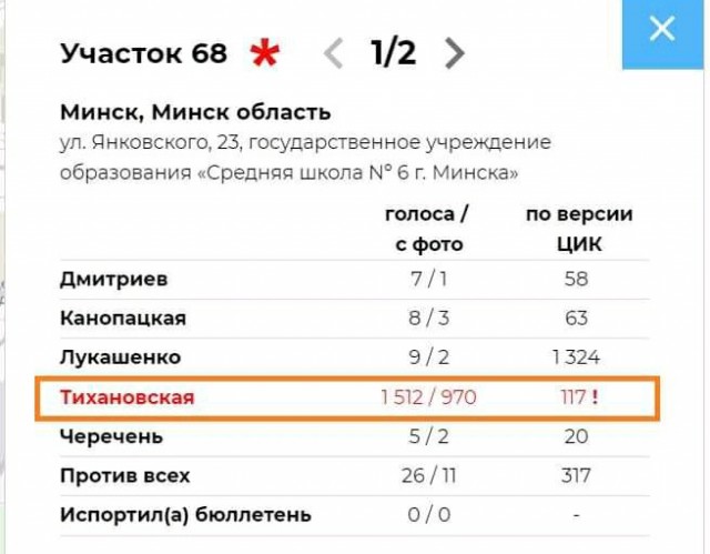 Задавшего неудобный вопрос Тихановской задержали за "провокации"