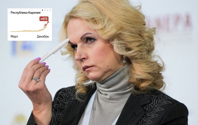 Как интересно события развиваются