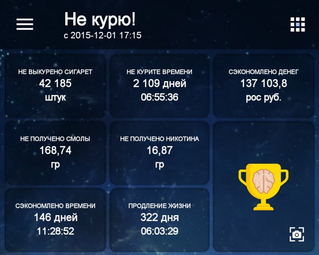 98-й день. Полёт нормальный