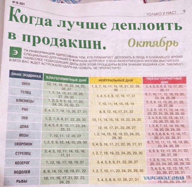 Apple заблокировала всех белорусских разработчиков в App Store Connect из-за санкций США