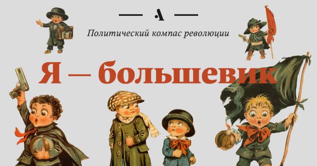 Тест - Ваше место на политическом компасе 1917