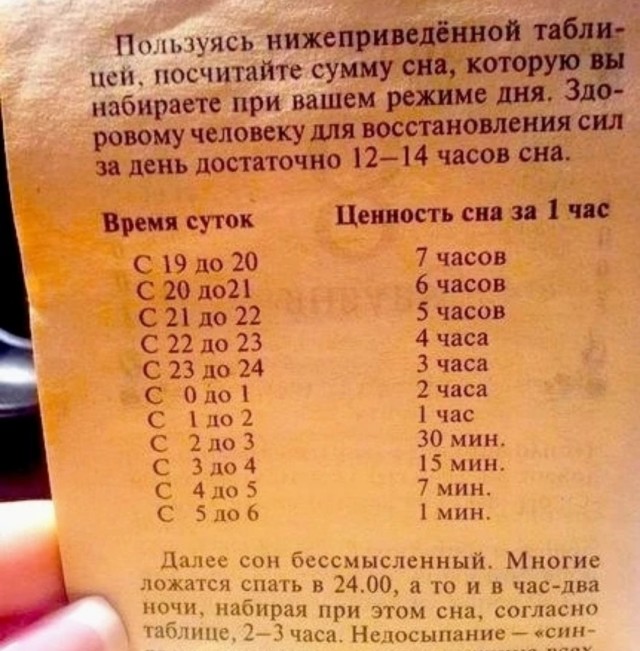 Картинки и мемы, всем хороших выходных