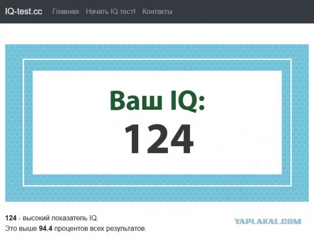 А какой у Вас IQ?