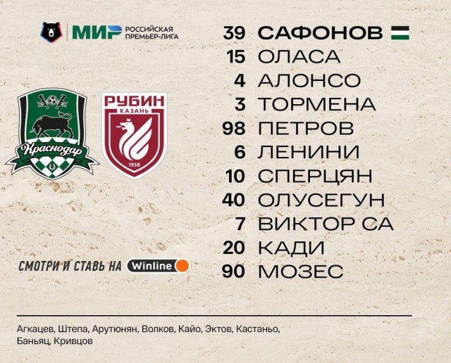РПЛ без прикрас и модераций 2.