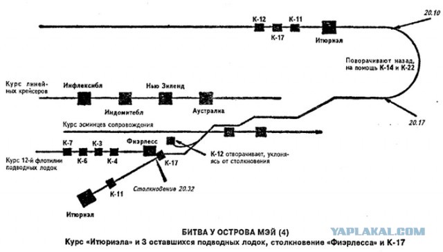 Подводный пароход. Ч.2⁠⁠