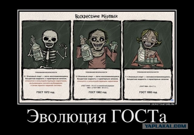 Биохимические ловушки алкоголя
