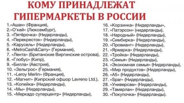 Пятерочка удручает