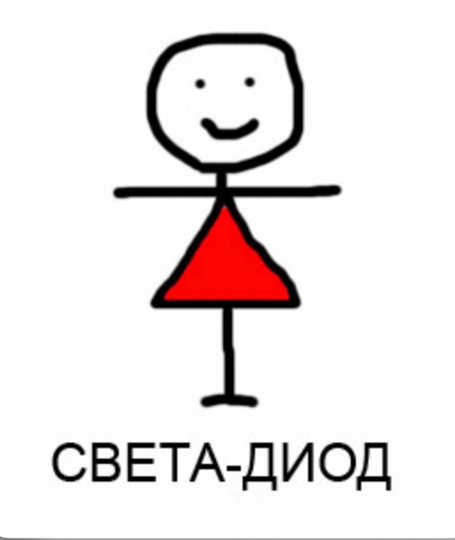 А знаете, какая технология поменяла нашу жизнь за последние годы?