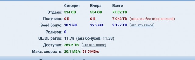 Пиратам