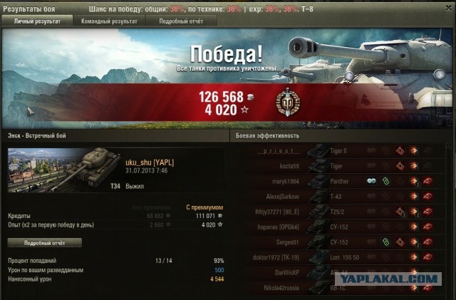 Wargaming 6