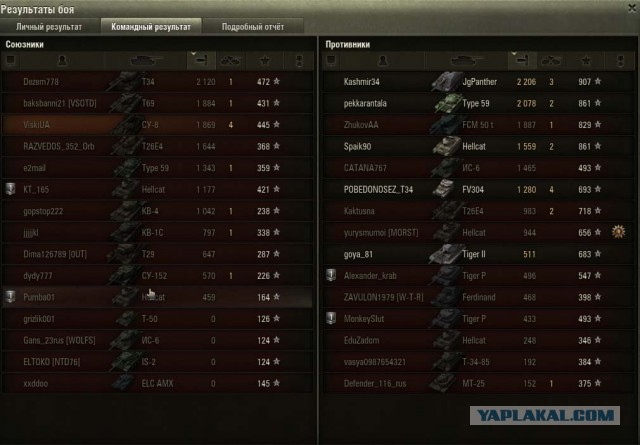 Wargaming 6