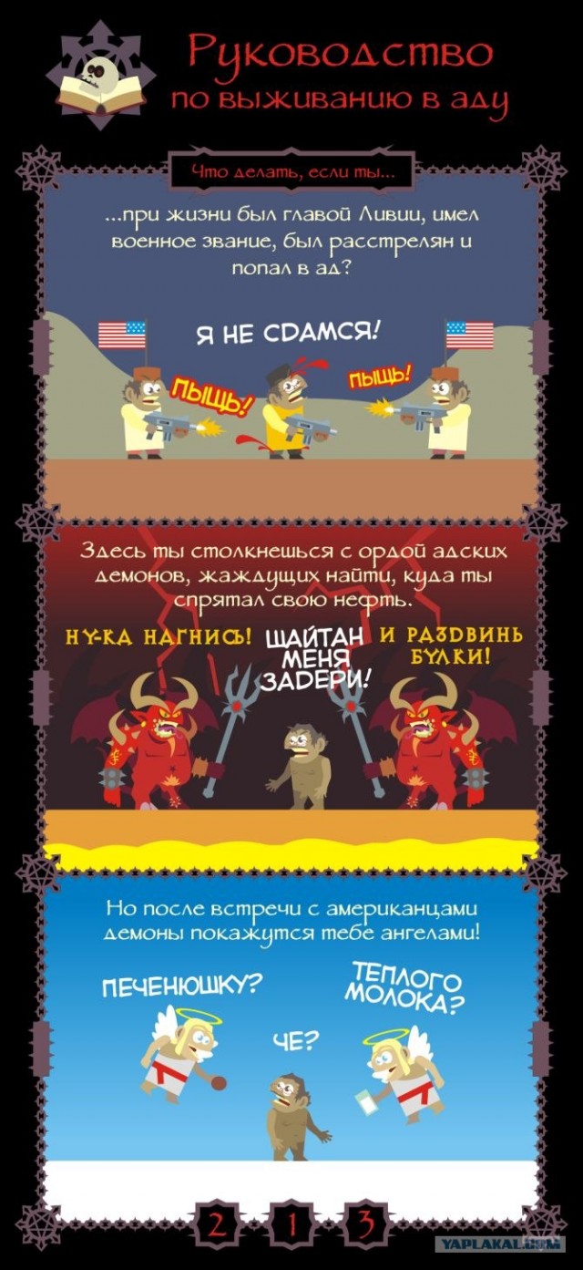 Руководство по выживанию в Аду
