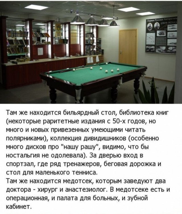 Один день в центральной Антарктиде