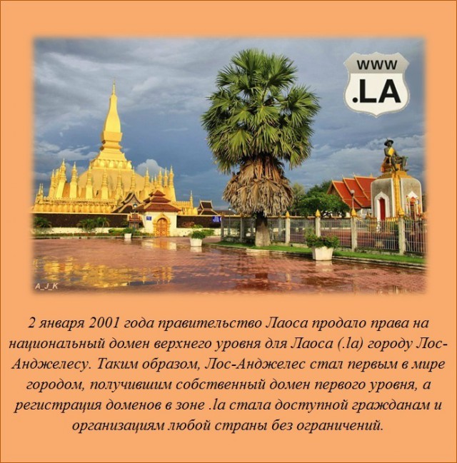 Пёстрые Факты
