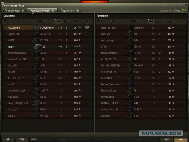 Wargaming 21