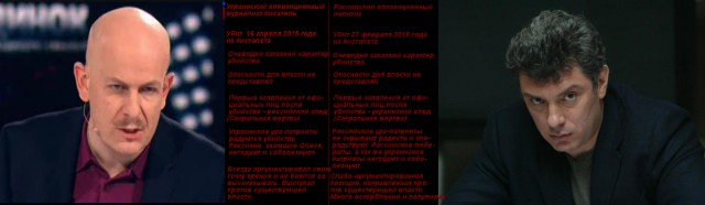 Олесь Бузина убит...