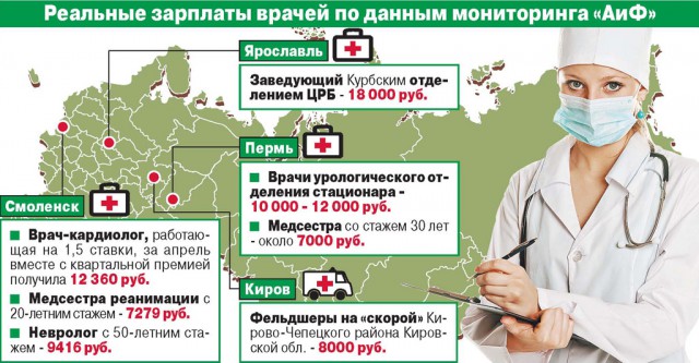 Сторонники, ликуйте!