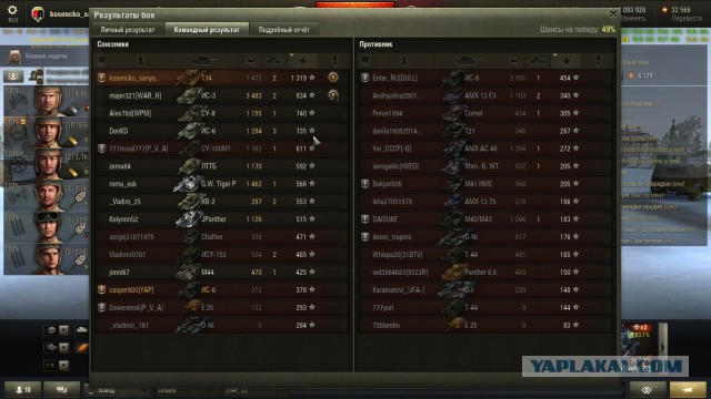 Wargaming 32