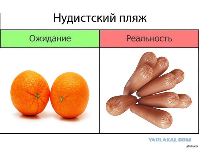 10 лучших нудистских пляжей в мире