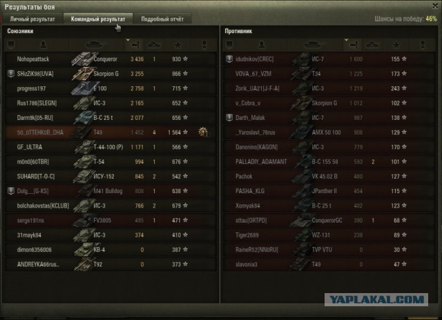 Wargaming 38