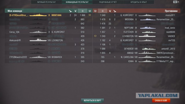 World of Warships - 2