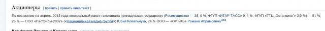 "Убыточному "Первому каналу" выделят 3 млрд рублей из бюджета"