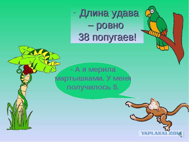 Колебания рейтинга Путина