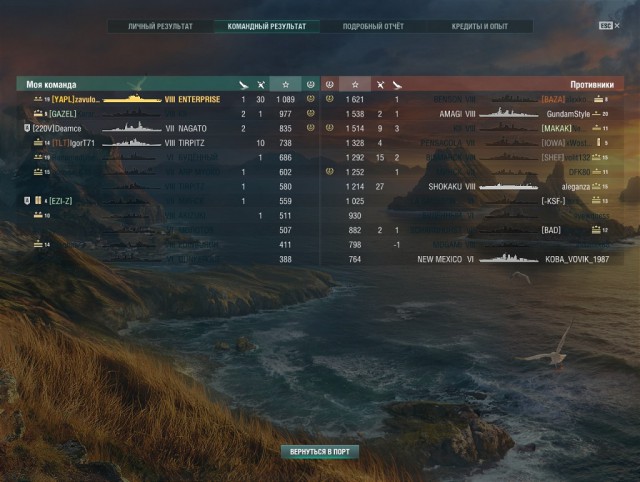 World of Warships - 5