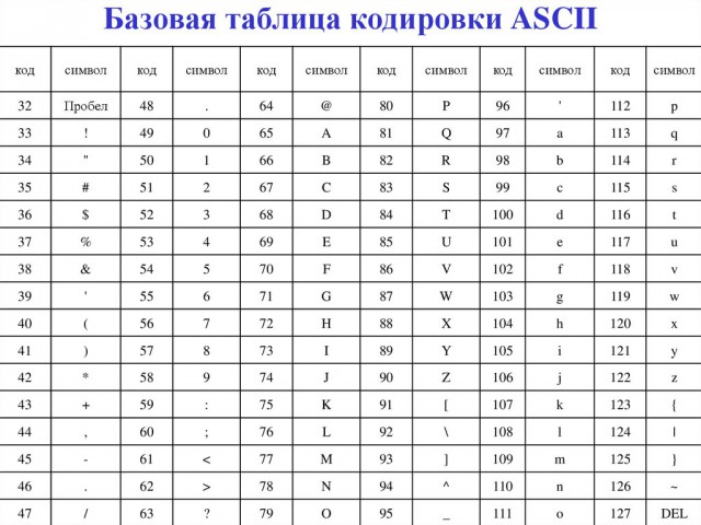 Дожили... Встречайте: ЦИФРА 10!
