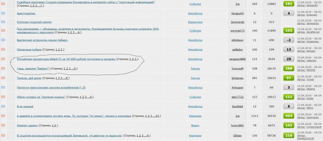 Гады, верните "Байкал"!