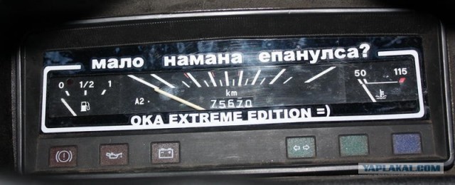 Ограничители