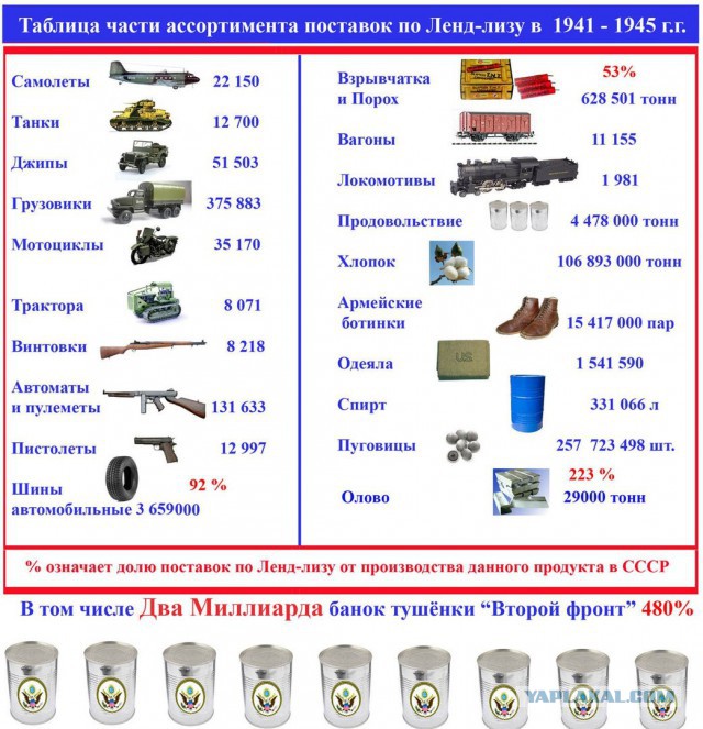 Маскировка Мавзолея-2019